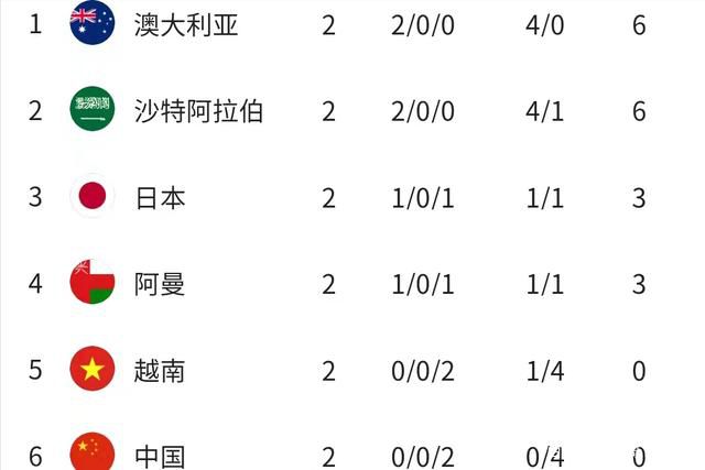 拜仁密切关注葡萄牙体育19岁中卫迪奥曼德据法国媒体FootMercato透露，拜仁密切关注葡萄牙体育19岁中卫迪奥曼德。